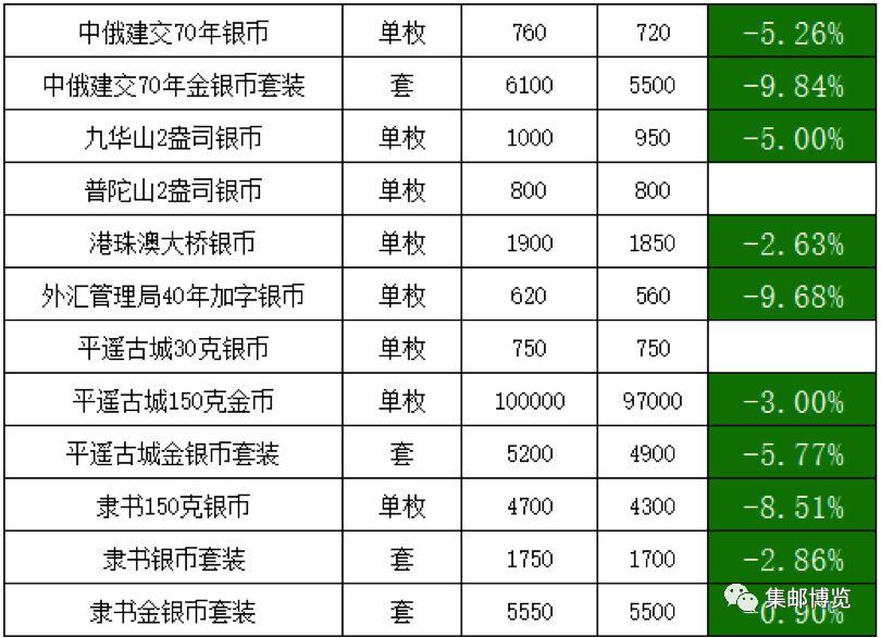 2024年11月 第482页