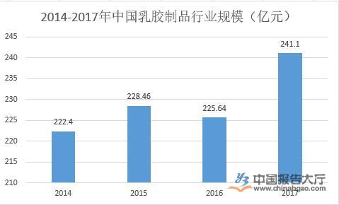 环保卫生 第36页